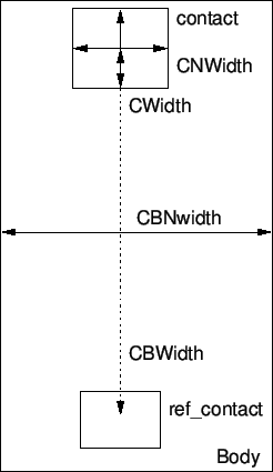 \begin{figure}
\vspace{1.5ex}
\begin{center}
\epsfbox{images/devmeas.eps}
\end{center}\end{figure}